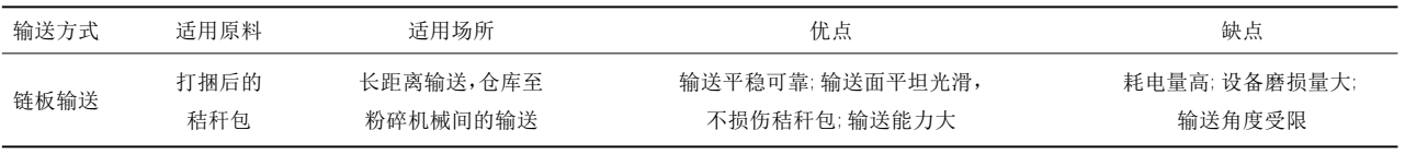 1619655409186123.png image.png